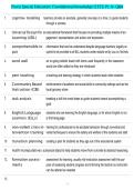 Praxis Special Education&colon; Foundational Knowledge &lpar;5355&rpar; Pt&period; IV- Q&A