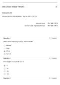EN 130&vert;LESSON QUIZ 5&vert;Nicole Isamoyer - English Composition II - Parent Organization&vert; Updated 2026&vert;Ashworth College