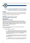 NR533 Week 4 Staffing Budgets FTEs Variance Analysis Assignment Guidelines with Scoring Rubric&period;