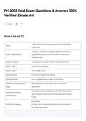 PN 2003 final Exam Questions & Answers 100&percnt; Verified &lpar;Grade A&plus;&rpar;