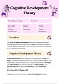 Piaget&rsquo;s 4 Stages of Cognitive Development - Complete Notes