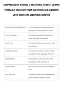 Comprehensive Nursing & Behavioral Science Exam Questions and Answers Updated 2026&sol;2027 &ndash; Actual Exam Instant Download