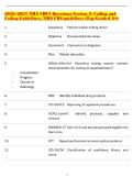 2026&sol;2027 NHA CBCS Questions Section 3&colon; Coding and Coding Guidelines&comma; NHA CBS guidelines &lpar;Top Graded A&plus;&rpar;