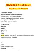 HCA 201B Final Exam 2026 Actual with Questions & Answers &lpar;Latest 2026 &sol; 2027 Update&rpar; 100&percnt; Guarantee Pass &lpar;Verified Answers&rpar;