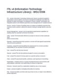 ITIL v4 &lpar;Information Technology Infrastructure Library&rpar; - WGU D336&period; Questions and Answers 