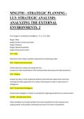 MNG3701 - Strategic planning - LU3&colon; Strategic Analysis&colon; analyzing the external environments&period; 2