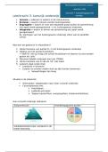 Complete samenvatting - Leerkracht 3