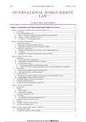Comprehensive notes - International Human Rights Law 