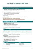 University of Texas&comma; Arlington NURS 5334&sol; NURS5334&colon; Skin Drugs & Diseases Cheat Sheet Advanced Pharmacology &mdash; Comprehensive Quick Reference &vert; Complete latest 2026&sol;2027&period;