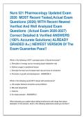 Nurs 521 Pharmacology Updated Exam  2026  MOST Recent Tested&comma;Actual Exam  Questions &lpar;2026&rpar; WITH Recent Newest  Verified And Well Analyzed Exam  Questions  &lpar;Actual Exam 2026-2027&rpar;  Correct Detailed & Verified ANSWERS  &lpar;100&percnt; Accurate Solutions&rpar; ALREADY  GRA