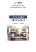 Consumer Behavior&comma; 12th edition &mdash;Leon Schiffman &mdash; Complete Test Bank &lpar;Ch&period; 1-16&rpar;