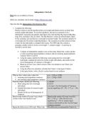 PSYC 3000 Independent t-Test Lab &ndash; Independent Samples t-Test Analyses&comma; SPSS Output&comma; and APA Results&comma; California State University&comma; Stanislaus&comma; 2026