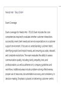 Needs Met - Telus EXAM - ACTUAL EXAM QUESTIONS AND CORRECT DETAILED ANSWERS LATEST UPDATE THIS YEAR