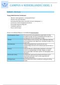 Campus 4 Deel 1 - Nederlands