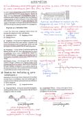 Complete Class 11 Physics Hand-written Notes &vert; NCERT Based &vert; CBSE & State Boards