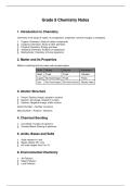Class notes Chemistry 