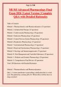 Ultimate Pharmacology Exam Bundle 2026 &vert; NR 565   Psychopharmacology   HESI   ATI   NBEO   GR5172   USMLE Step 1 &vert; Complete Q&A with Detailed Rationales &vert; Advanced & General Pharmacology Study Guides