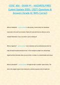 COSC 464 - EXAM -1 - HAZARDS FIRES &lpar;Latest Update 2026 2027&rpar; Questions & Answers -Grade A- 100-correct