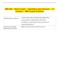 NUR 265 &ndash; Neuro Exam &vert; Questions and Answers &vert; A&plus;  Graded &vert; With Expert Solutions 