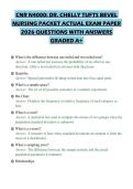 CNR N4000&colon; DR&period; CHELLY TUFTS BEVEL NURSING PACKET ACTUAL EXAM PAPER 2026 QUESTIONS WITH ANSWERS GRADED A&plus;