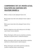 COMPREHENSIVE TEST OUT UPDATED ACTUAL EXAM PAPER 2026 QUESTIONS WITH SOLUTIONS GRADED A&plus;
