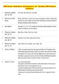 ODS Exam &vert; Questions and Answers &vert; A&plus;  Graded &vert; With Expert  Solutions