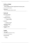 Cheat Sheet - Sociale Psychologie