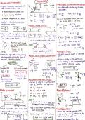 Class 12 Physics Complete Notes &vert; SHM&comma; Thermodynamics&comma; Ray Optics & Electrostatics &vert; Easy Revision