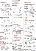 Simple Harmonic Motion &vert; Physics Notes &vert; JEE Notes &vert; Quick Revision