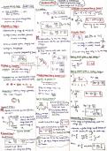 ELECTROSTATICS &vert; FORMULA SHEET &vert; CBSE CLASS 12 