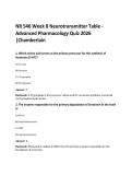 NR 546 Week 8 Neurotransmitter Table - Advanced Pharmacology Quiz 2026 &vert;Chamberlain