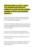 MARYVILLE NURS 620 ADULT 1 EXAM 1 2026 EXTENSIVE QUESTIONS WITH COMPLETE SOLUTION TRUSTED VERIFIED ANSWERS IN DEPTH STUDY RESOURCE GRADED A&plus;