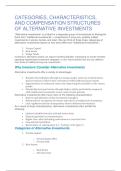 CFA Level 1 Curriculum Summary