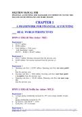 Solution Manual for Financial Accounting 13th Edition by Thomas Tietz &ndash; Complete Answers & Step-by-Step Solutions