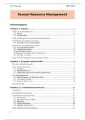 Human Resource Management April 2026 Master Bedrijfskunde VUB