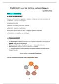 Samenvatting -  Statistiek I voor de sociale wetenschappen