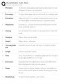 ESL Certification Exam Texas &sol; Study Guide 2025 &sol; Practice Test &sol; Score 100&percnt;
