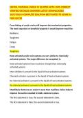 DENTAL MATERIALS WEEK 13 QUIZZES WITH 100&percnt; CORRECT VERIFIED&sol;DETAILED ANSWERS LATEST DOWNLOADED 2025&sol;2026 A COMPLETE SOLUTION BEST RATED TO SCORE A&plus; FOR SUCCES