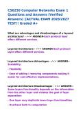 CS6250 Computer Networks Exam 1 Questions and Answers &lpar;Verified Answers&rpar; &vert;&vert;ACTUAL EXAM 2026&sol;2027 TEST&excl;&excl; Graded A&plus;