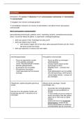 persuasieve communicatie samenvatting