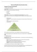 Bedrijfsmanagement - samenvatting Business Fundamentals