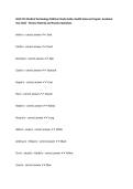 HLHS 101 Medical Terminology Midterm Study Guide&comma; Health Sciences Program&comma; Academic Year 2026 &ndash; Review Material and Practice Questions
