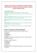 BIOL251 Human Anatomy & Physiology I w&sol;Lab 2026 &vert; Module 4 Exam Review &vert;70&plus; Questions and Answers Summary &vert;LockDown Browser &vert;Portage Learning Core Topics Covered  Classification of Joints&colon; Understanding the structural categories &lpar;fibrous&comma; cartilaginous&comma; 