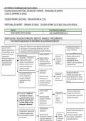  Desarrollo organizacional de los clubes afiliados a la Liga Antioque&ntilde;a de Baloncesto 