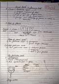 Class 12 biology Chapter 1&period;&period;notes