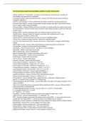 FIN 302 ASU EXAM QUESTIONS ANSWERED CORRECTLY LATEST UPDATE 2026