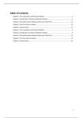 Summary Financial Management for MAC &lpar;Book&colon; Corporate Finance&colon; The Core&comma; Global Edition&comma; 5th edition&rpar;