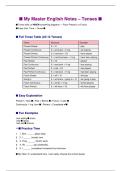 Complete english tense notes with rules and examples 