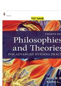 Test Bank - Philosophies and Theories for Advanced Nursing Practice 4th Edition by Janie B&period; Butts&comma; Karen L&period; Rich - Complete Elaborated and Latest Test Bank&period; ALL Chapters&lpar;1-26&rpar;Included and updated for 2024