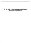 NR 509 Week 3 i-Human Assignment Reflection Worksheet 2026 Graded A&plus;